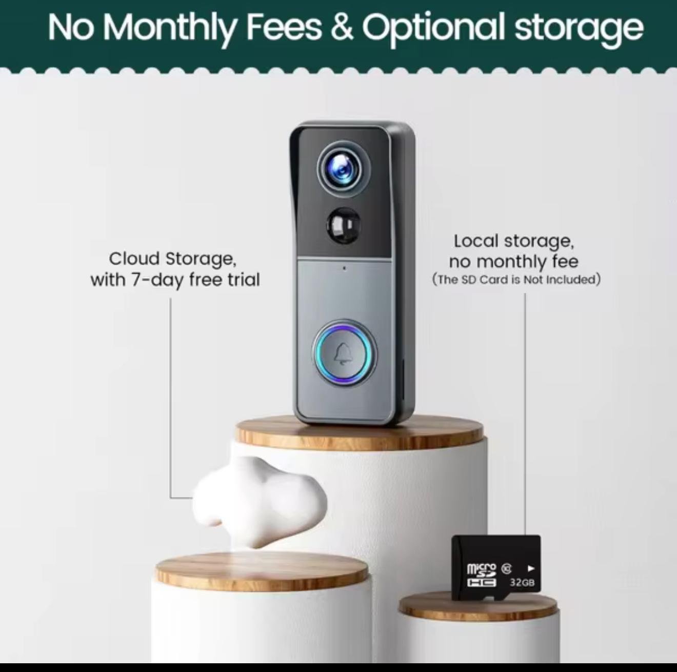 Smart home video doorbell - Image 4